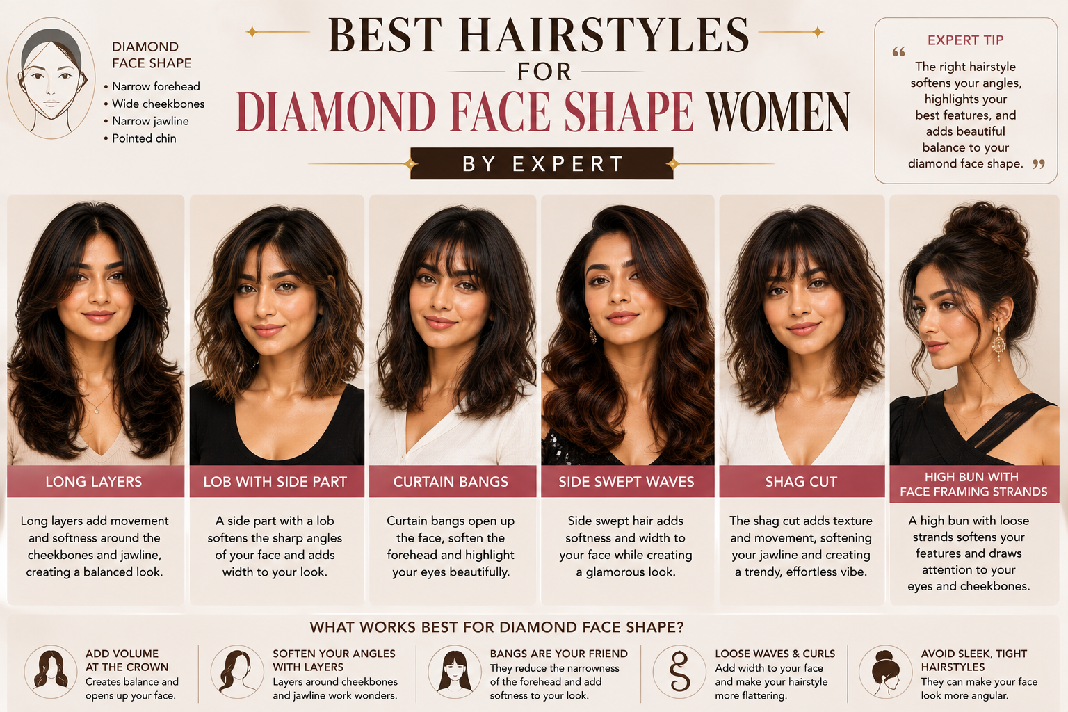 11 Best Hairstyles for Diamond Face Shape Women By Expert