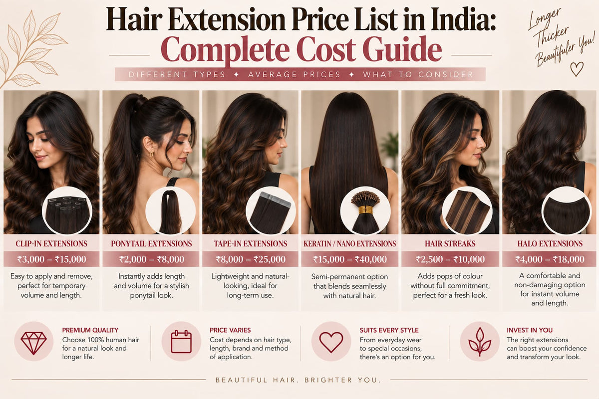 Hair Extension Price List in India (2026): Complete Cost Guide