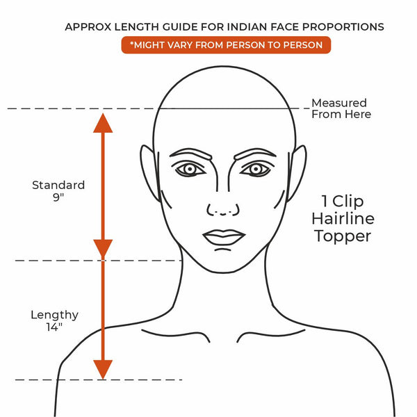 Frontal Length Guide