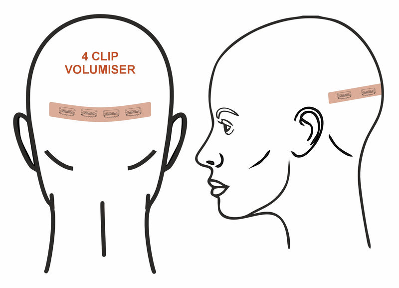 Volumizer Coverage Visual