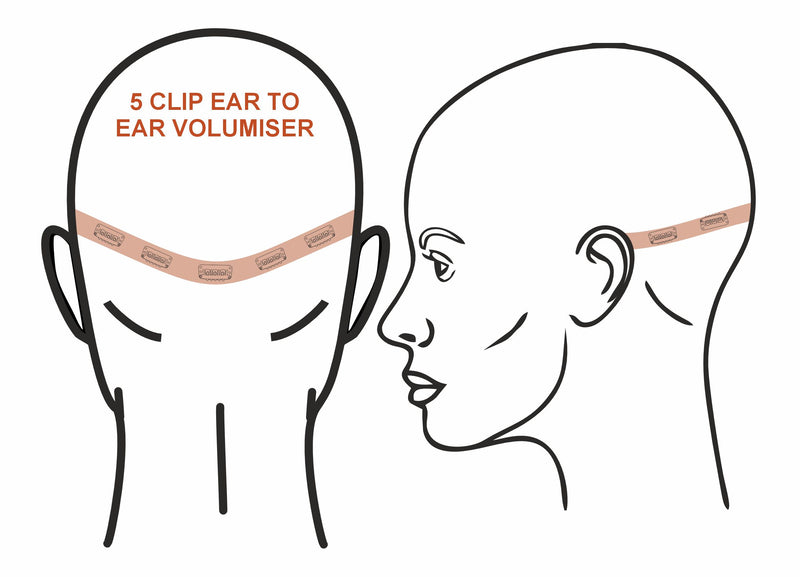 Volumizer Coverage Visual
