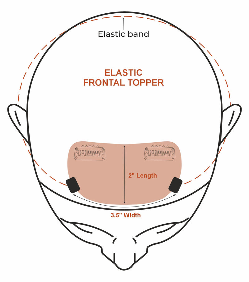 Frontal Base Coverage
