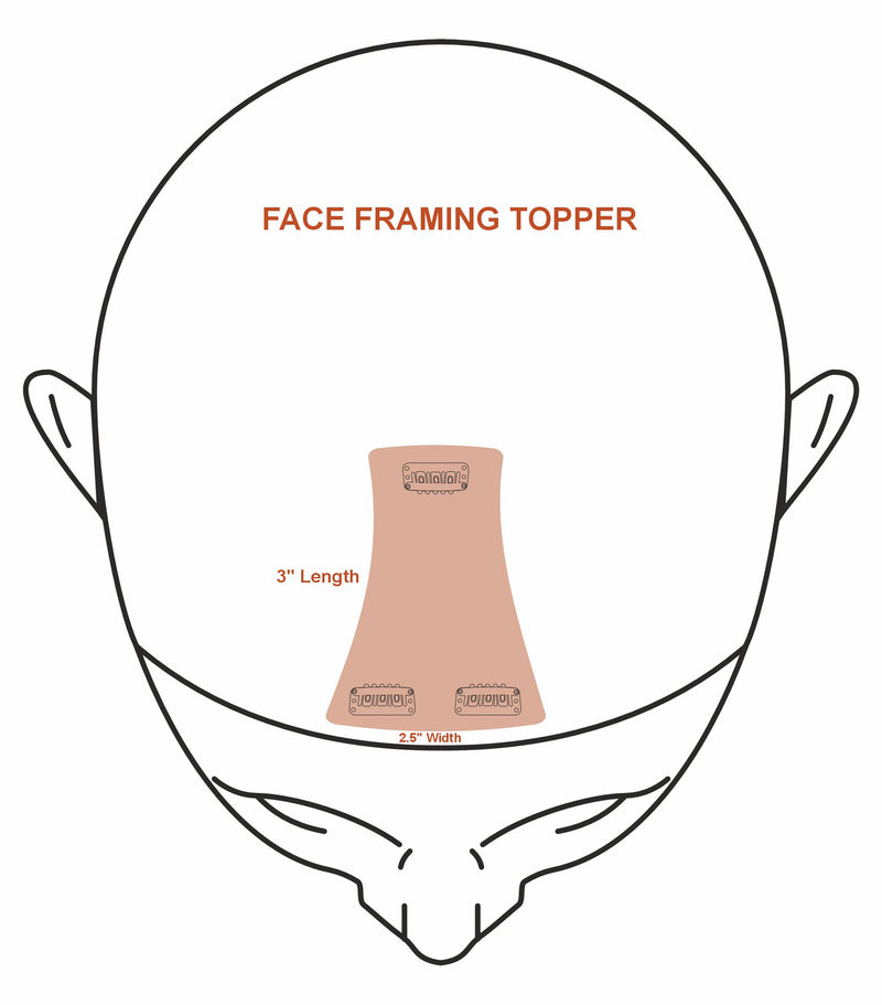 Topper Base Coverage