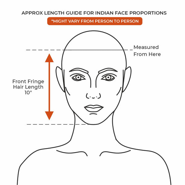 Frontal Length Guide