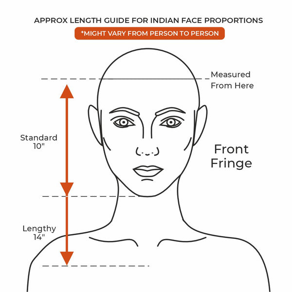Frontal Length Guide