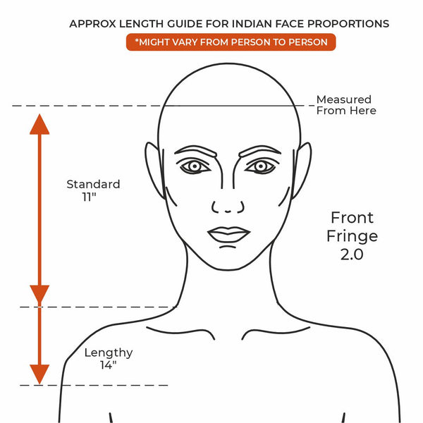 Frontal Length Guide