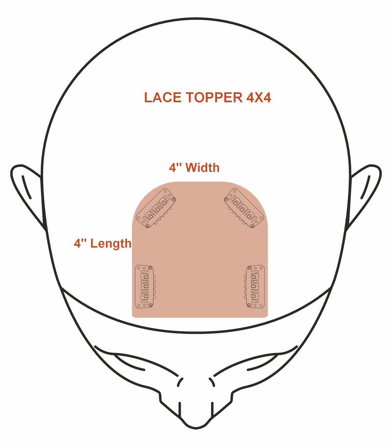 Topper Base Coverage