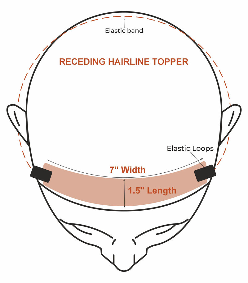 Frontal Base Coverage