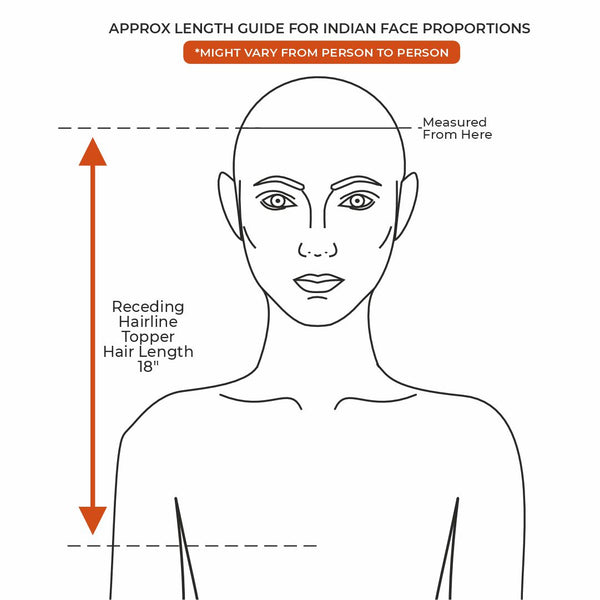 Frontal Length Guide