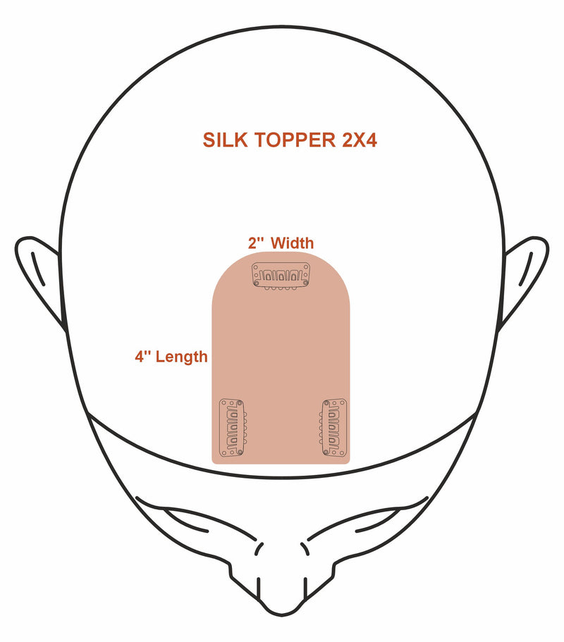 Topper Base Coverage