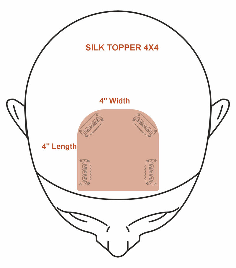 Topper Base Coverage