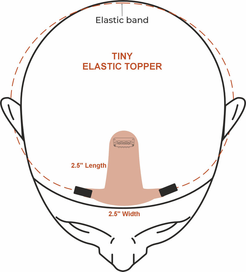 Topper Base Coverage