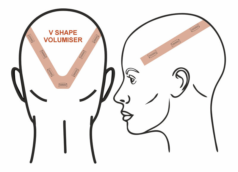 V-Shape Coverage Visual