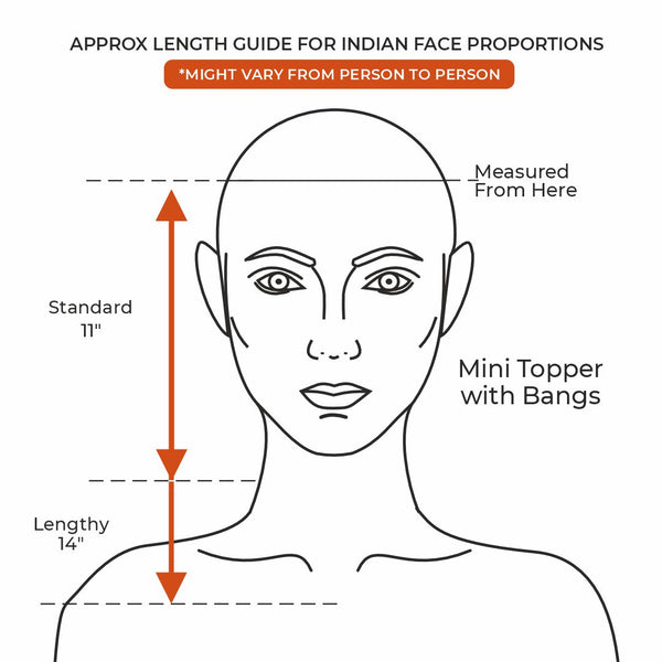 Topper Length Guide