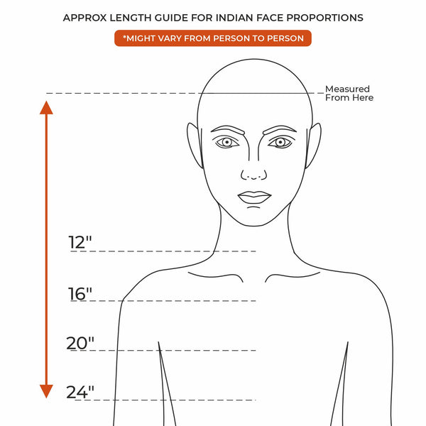 Topper Length Guide