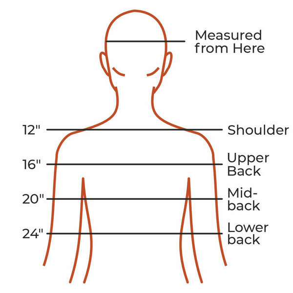 Volumizer Length Guide